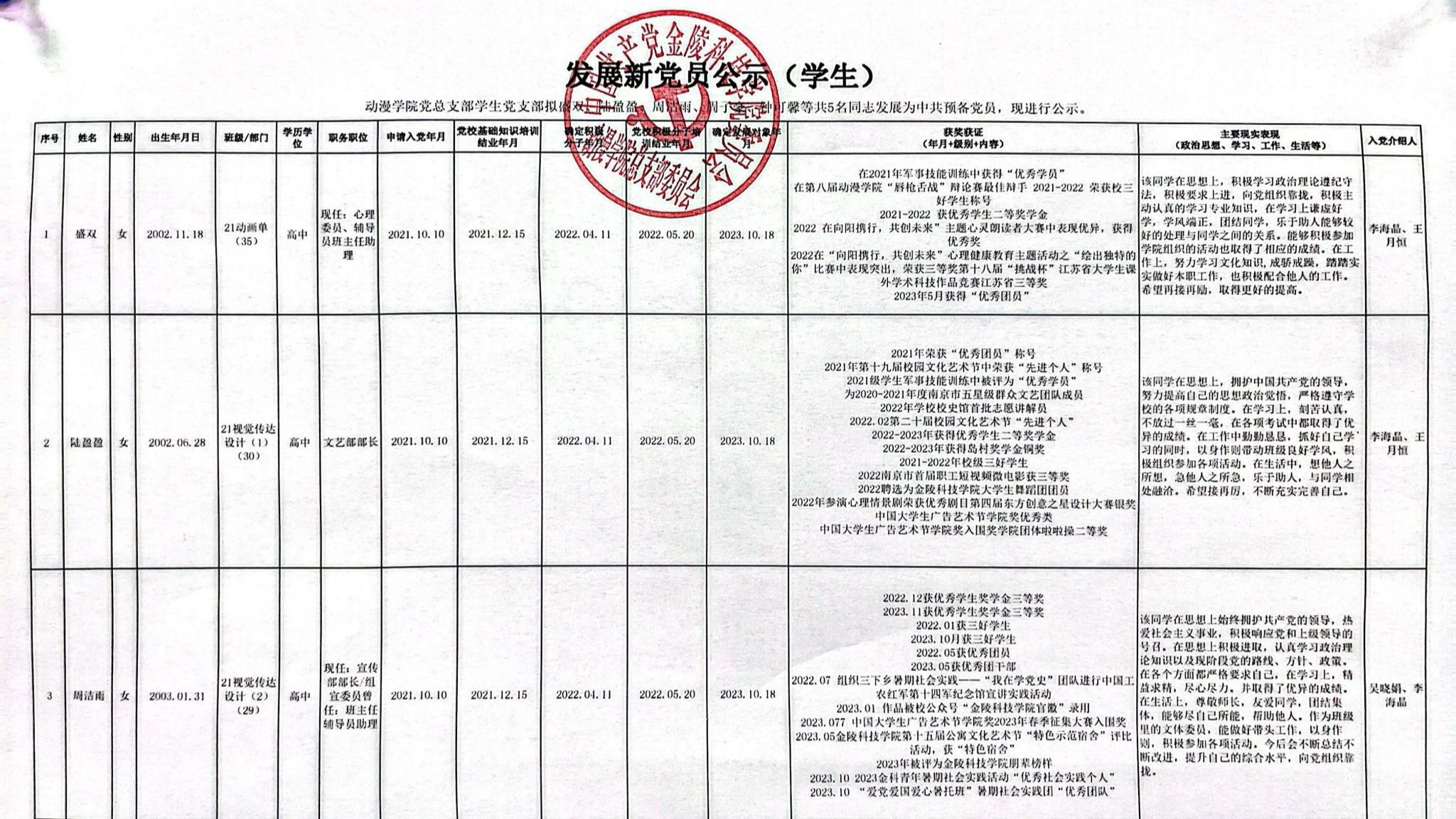 英国365集团公司官网发展新党员公示（2023年下半年）